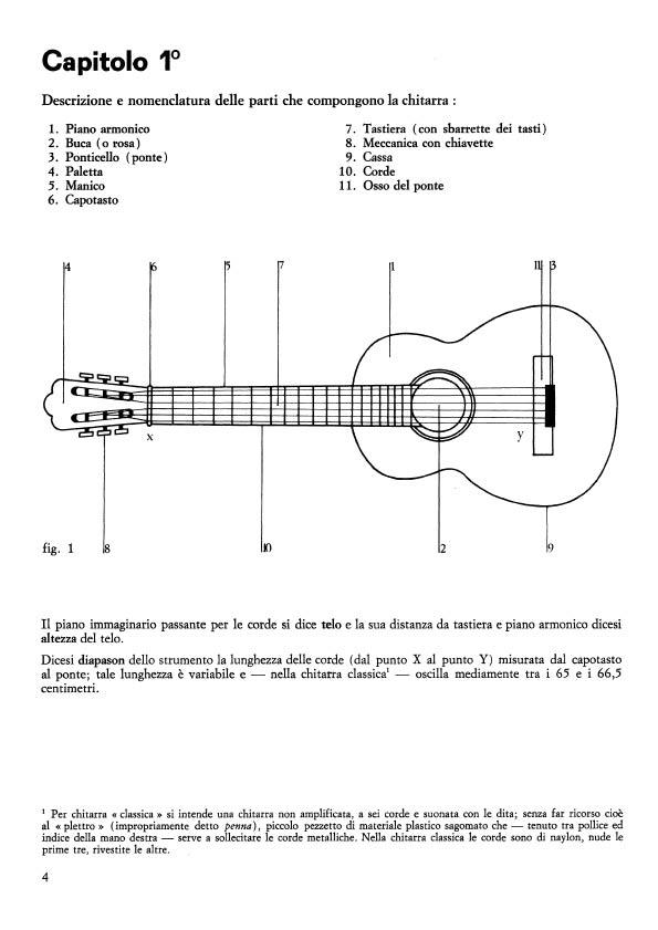 A Scuola Di Chitarra - Corso Preparatorio - pro kytaru